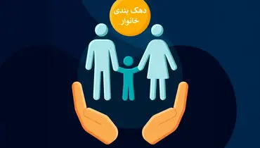 نحوه استعلام واریز یارانه