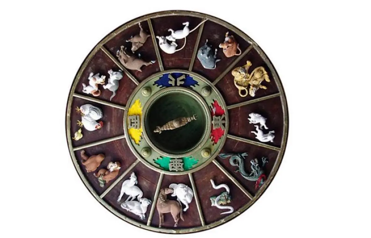 راهنمای کامل شخصیت‌شناسی بر اساس طالع‌بینی چینی
