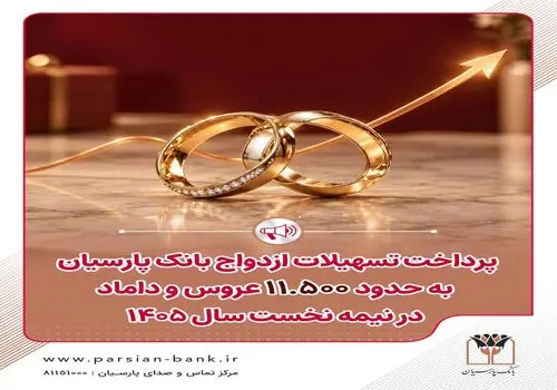 بانک پارسیان جایگاه دوم بانک‌های خصوصی در پرداخت تسهیلات ازدواج