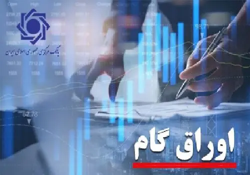 افزایش سودآوری و کاهش مطالبات؛ گزارش مثبت بانک رفاه کارگران از نیمه نخست سال جاری
