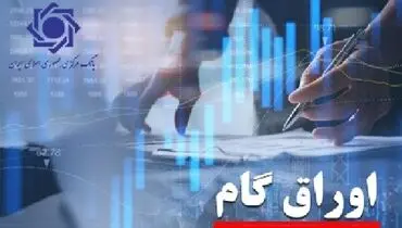 بانک رفاه کارگران صدرنشین شبکه بانکی در صدور اوراق گام