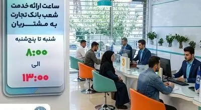 شعب بانک تجارت تا پایان سال جاری از ساعت 8 تا 13 به مشتریان خدمت‌رسانی می‌کنند