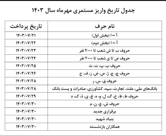 جدول واریز حقوق بازنشستگان