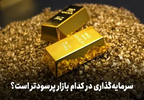 آخرین وضعیت قیمت طلا در بازار طلای جهانی