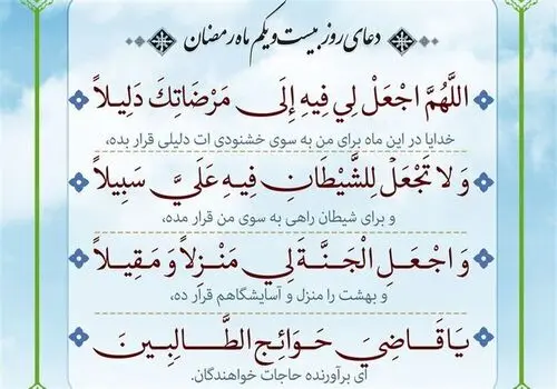 ذکر ورود و دعای خروج از منزل امیر المومنین (ع)