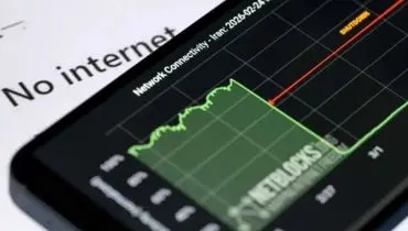 از کجا بفهمیم اینترنت بین‌الملل باز شده؟