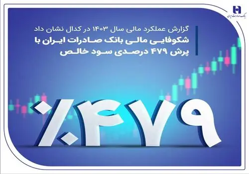 استقلال درگیر دو جنگ مالی/ هم با کایسری‌اسپور، هم با خود کریمی!