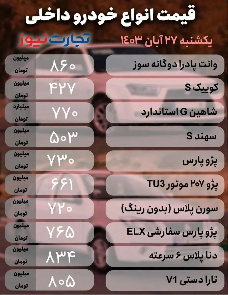 قیمت خودروداخلی