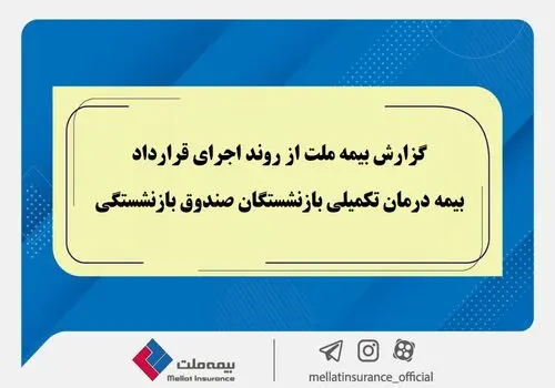 پیام تبریک محمدرضا فرهادی‌پور، سرپرست شرکت بیمه ملت، به مناسبت روز خبرنگار

