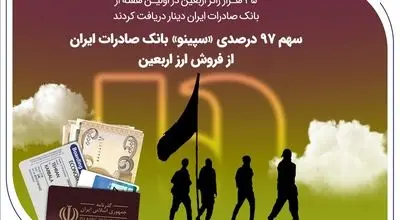 سهم 97 درصدی «سپینو» بانک صادرات ایران از فروش ارز اربعین