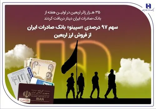 نرخ کرایه‌ از مرزهای ایران تا شهرهای زیارتی عراق + جدول