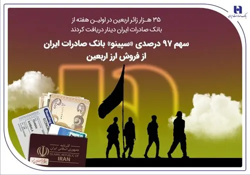 موکب‌های عاشقی؛ بانک صادرات ایران همسفر دلدادگان کربلا