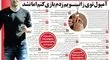 بگذارید یک روز هم سرپرست استقلال شاد باشد