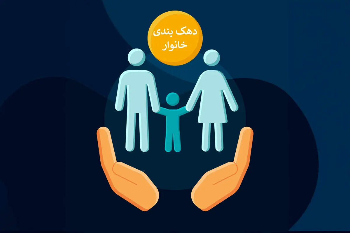 روش های مختلف استعلام دهک خانوار ؛ استعلام دهک بندی با کد ملی