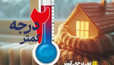 توزیع عادلانه انرژی و پایداری شبکه گاز و برق با «پویش دو درجه کمتر»
