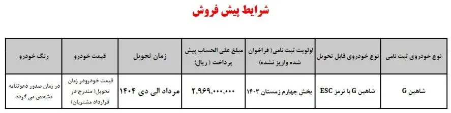 شرایط پیش فروش خودرو شاهین G دستی (دی 1403)