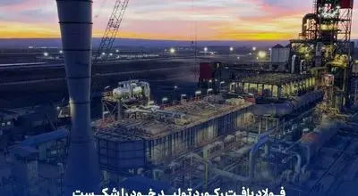 فولاد بافت رکورد تولید خود را شکست ، افزایش 8 درصدی تولید با وجود شرایط جنگی
