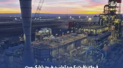 فولاد بافت رکورد تولید خود را شکست ، افزایش 8 درصدی تولید با وجود شرایط جنگی