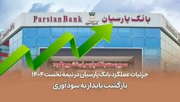 جزئیات عملکرد بانک پارسیان در نیمه نخست 1404 / بازگشت پایدار به سودآوری