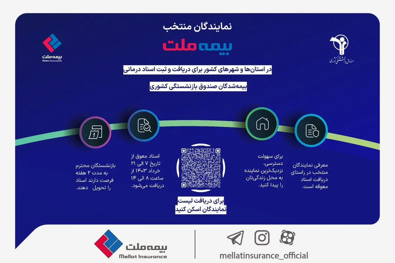 پرداخت خسارت ۱۲۰۰ میلیارد ریالی بیمه ملت به کارخانه آذر سیلوان