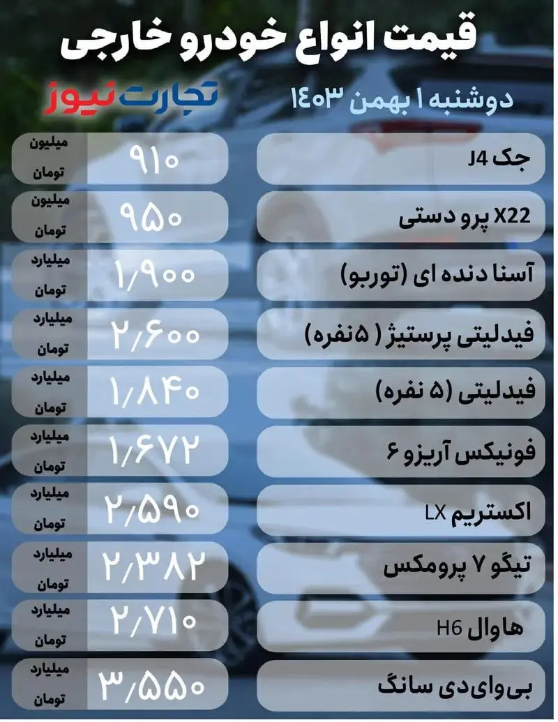 قیمت خودرو