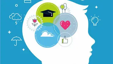 خودتنظیمی درونی چیست ؟
