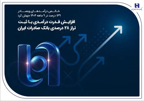 تأمین مالی فوری کسب‌وکارها تا ۱۰ میلیارد تومان با «جاری زندگی» بانک صادرات ایران